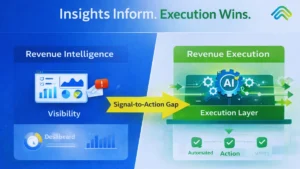 Revenue Intelligence vs revenue Execution