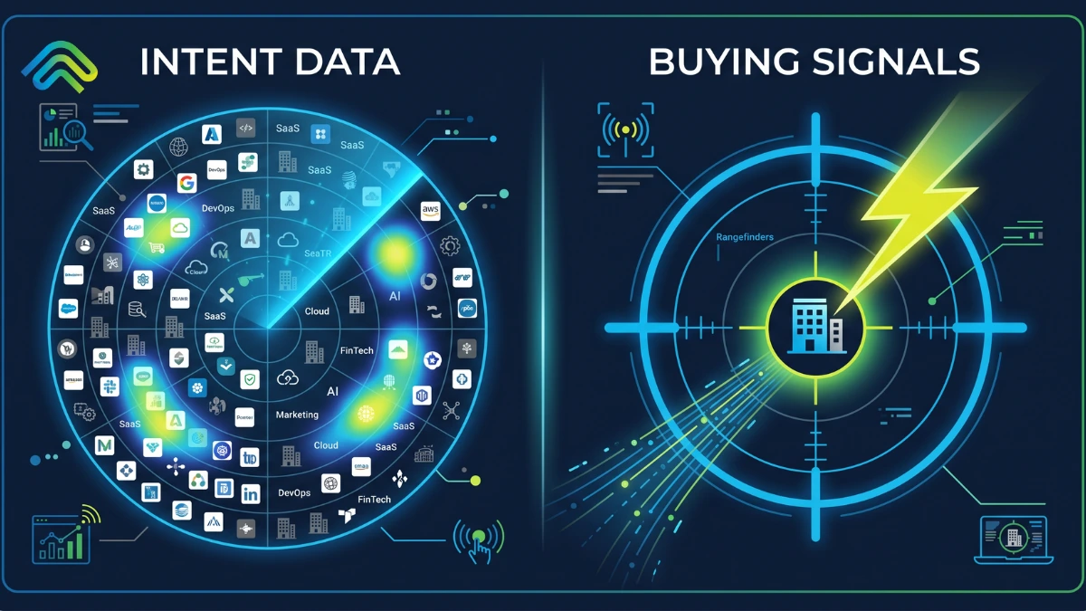 Buying Signals vs Intent Data