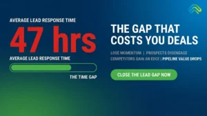lead response time