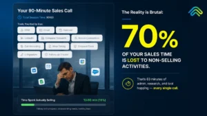 Sales Tool Sprawl