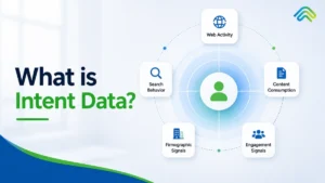 intent data