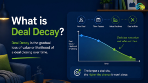 Deal Decay