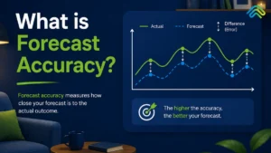 Forecast Accuracy