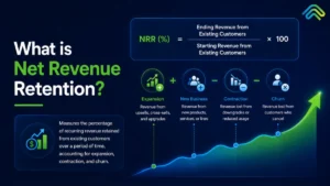 Net Revenue Retention