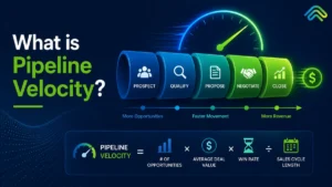 pipeline velocity formula