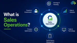 sales operations