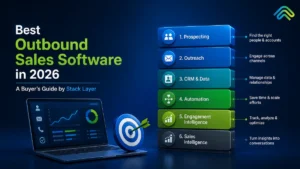 outbound dialing software benefits for sales teams