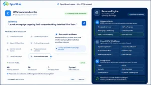 revenue engine SpurIQ