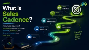 What is Sales Cadence