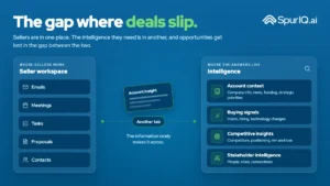 seller friendly sales tools