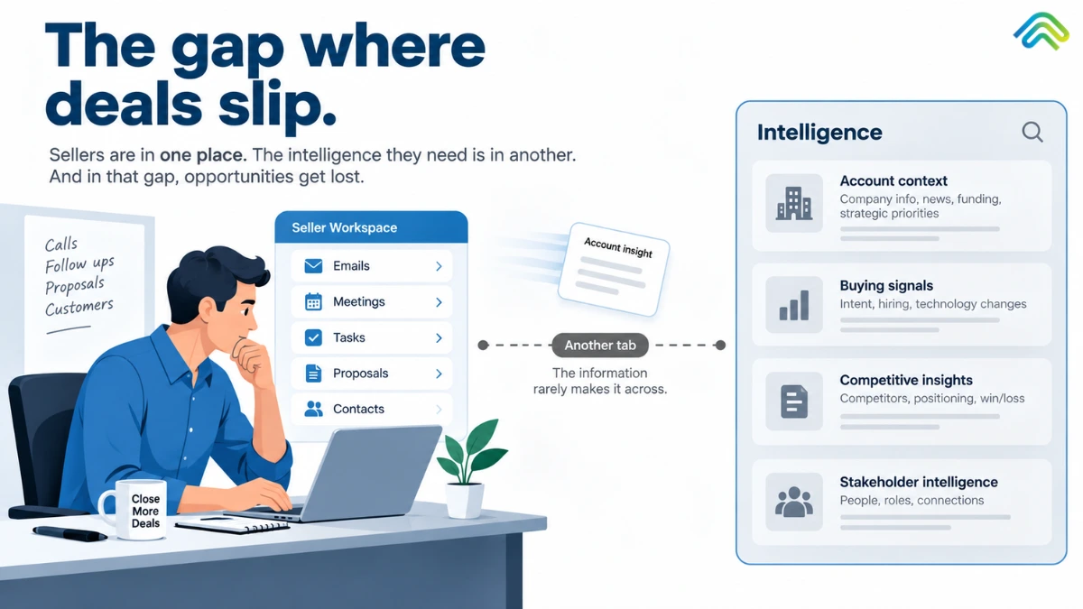 seller friendly sales tools